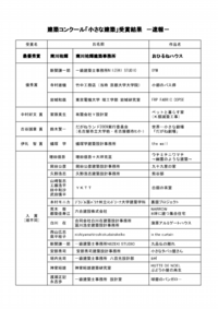 コンクール受賞リスト.pdf